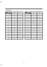 Preview for 46 page of DAEWOO ELECTRONICS DV-F202 Series Service Manual