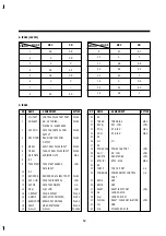 Preview for 47 page of DAEWOO ELECTRONICS DV-F202 Series Service Manual