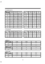 Preview for 49 page of DAEWOO ELECTRONICS DV-F202 Series Service Manual