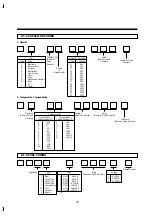 Preview for 54 page of DAEWOO ELECTRONICS DV-F202 Series Service Manual