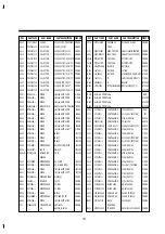 Preview for 56 page of DAEWOO ELECTRONICS DV-F202 Series Service Manual