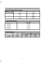 Preview for 65 page of DAEWOO ELECTRONICS DV-F202 Series Service Manual