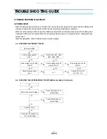 Preview for 9 page of DAEWOO ELECTRONICS DV-S103A Series Service Manual