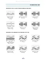 Preview for 28 page of DAEWOO ELECTRONICS DV-S103A Series Service Manual