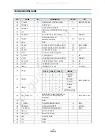 Preview for 31 page of DAEWOO ELECTRONICS DV-S103A Series Service Manual