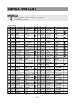 Preview for 21 page of DAEWOO ELECTRONICS GB14H3 Service Manual