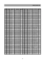 Preview for 32 page of DAEWOO ELECTRONICS GB14H3 Service Manual