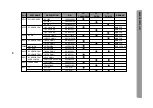 Preview for 39 page of DAEWOO ELECTRONICS GB14H3 Service Manual