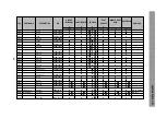 Preview for 42 page of DAEWOO ELECTRONICS GB14H3 Service Manual