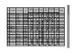 Preview for 47 page of DAEWOO ELECTRONICS GB14H3 Service Manual