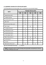 Preview for 64 page of DAEWOO ELECTRONICS GB14H3 Service Manual