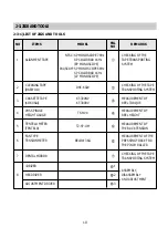 Preview for 65 page of DAEWOO ELECTRONICS GB14H3 Service Manual