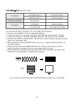 Preview for 89 page of DAEWOO ELECTRONICS GB14H3 Service Manual