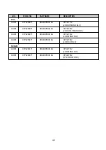 Preview for 97 page of DAEWOO ELECTRONICS GB14H3 Service Manual