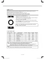 Preview for 20 page of DAEWOO ELECTRONICS KOC-8HAFR User Manual