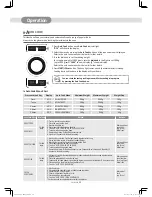 Preview for 23 page of DAEWOO ELECTRONICS KOC-8HAFR User Manual