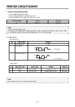 Preview for 28 page of DAEWOO ELECTRONICS KOG-3C6R Service Manual