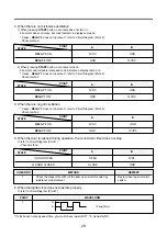 Preview for 30 page of DAEWOO ELECTRONICS KOG-3C6R Service Manual