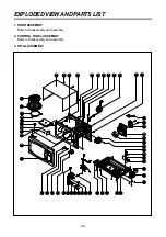 Preview for 33 page of DAEWOO ELECTRONICS KOG-3C6R Service Manual