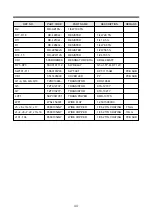 Preview for 44 page of DAEWOO ELECTRONICS KOG-84CR Service Manual