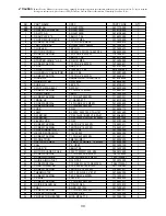 Preview for 31 page of DAEWOO ELECTRONICS KOG-87550S Service Manual