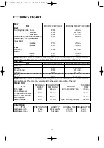 Preview for 21 page of DAEWOO ELECTRONICS KOR-1A1G Instruction Manual