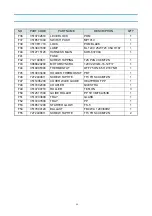 Preview for 36 page of DAEWOO ELECTRONICS KOR-637V Service Manual