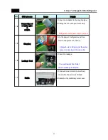 Preview for 28 page of DAEWOO ELECTRONICS RN-341N Service Manual