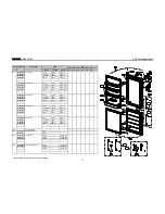 Preview for 32 page of DAEWOO ELECTRONICS RN-341N Service Manual