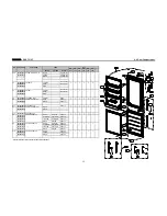 Preview for 33 page of DAEWOO ELECTRONICS RN-341N Service Manual