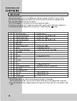 Preview for 20 page of Daewoo 14H1N, 20H1N 14H1T, 20H1T 14H2 Instruction Manual