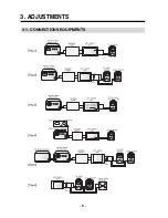 Preview for 7 page of Daewoo AKF-0275 Series Service Manual