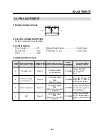 Preview for 10 page of Daewoo AKF-0275 Series Service Manual