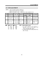 Preview for 11 page of Daewoo AKF-0275 Series Service Manual