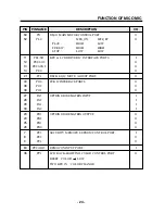 Preview for 26 page of Daewoo AKF-0275 Series Service Manual