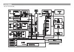 Preview for 11 page of Daewoo AMI-326LW/RW Service Manual