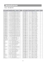 Preview for 25 page of Daewoo AMI-326LW/RW Service Manual