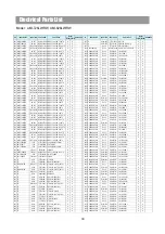 Preview for 31 page of Daewoo AMI-326LW/RW Service Manual