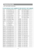 Preview for 33 page of Daewoo AMI-326LW/RW Service Manual