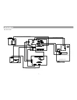 Preview for 9 page of Daewoo AMI-329LW/RW Service Manual