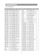 Preview for 25 page of Daewoo AMI-329LW/RW Service Manual