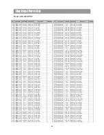 Preview for 26 page of Daewoo AMI-329LW/RW Service Manual