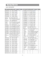 Preview for 28 page of Daewoo AMI-329LW/RW Service Manual