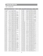 Preview for 29 page of Daewoo AMI-329LW/RW Service Manual