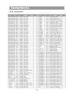 Preview for 33 page of Daewoo AMI-329LW/RW Service Manual