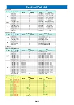 Preview for 51 page of Daewoo AXG-322 Service Manual