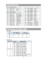 Preview for 18 page of Daewoo AXG-324 Service Manual