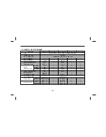 Preview for 238 page of Daewoo BH090 Manual