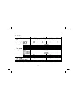 Preview for 240 page of Daewoo BH090 Manual