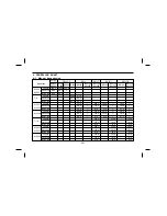 Preview for 243 page of Daewoo BH090 Manual